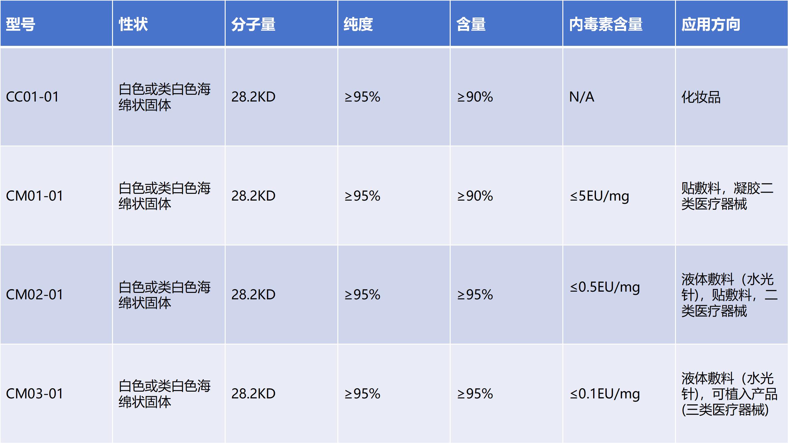 演示文稿1_01 演示文稿1_01